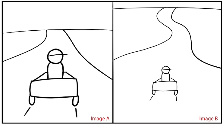 description